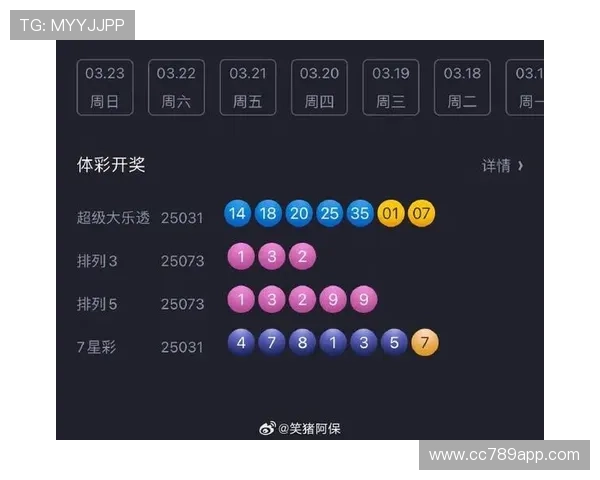 大乐透17153期开奖结果公布最新号码查询