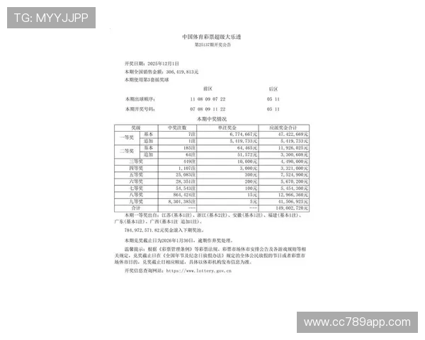 大乐透开奖8147结果公布，最新中奖号码揭晓